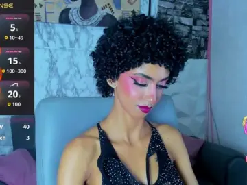 Bongacams Live Sex of queencuarxxo