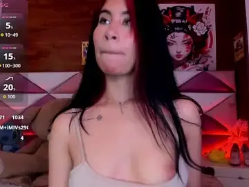 Stripchat Live Sex of Minami_Nakamura