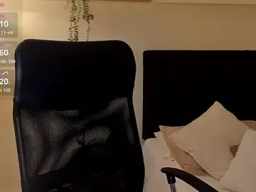 Stripchat Live Porn of antonellacooper__
